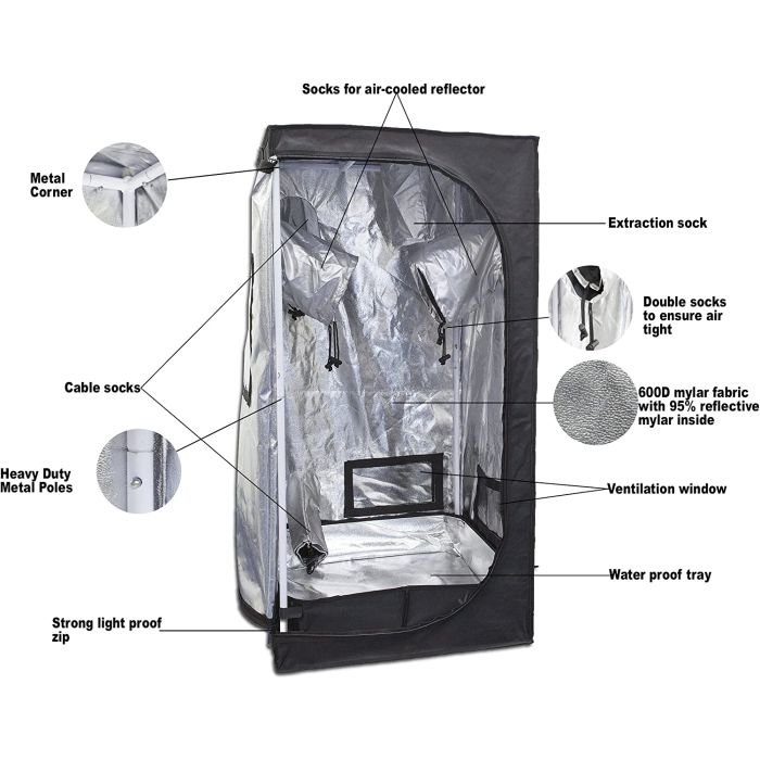 247Garden Gbox Mylar Grow Tent, 2x2x4